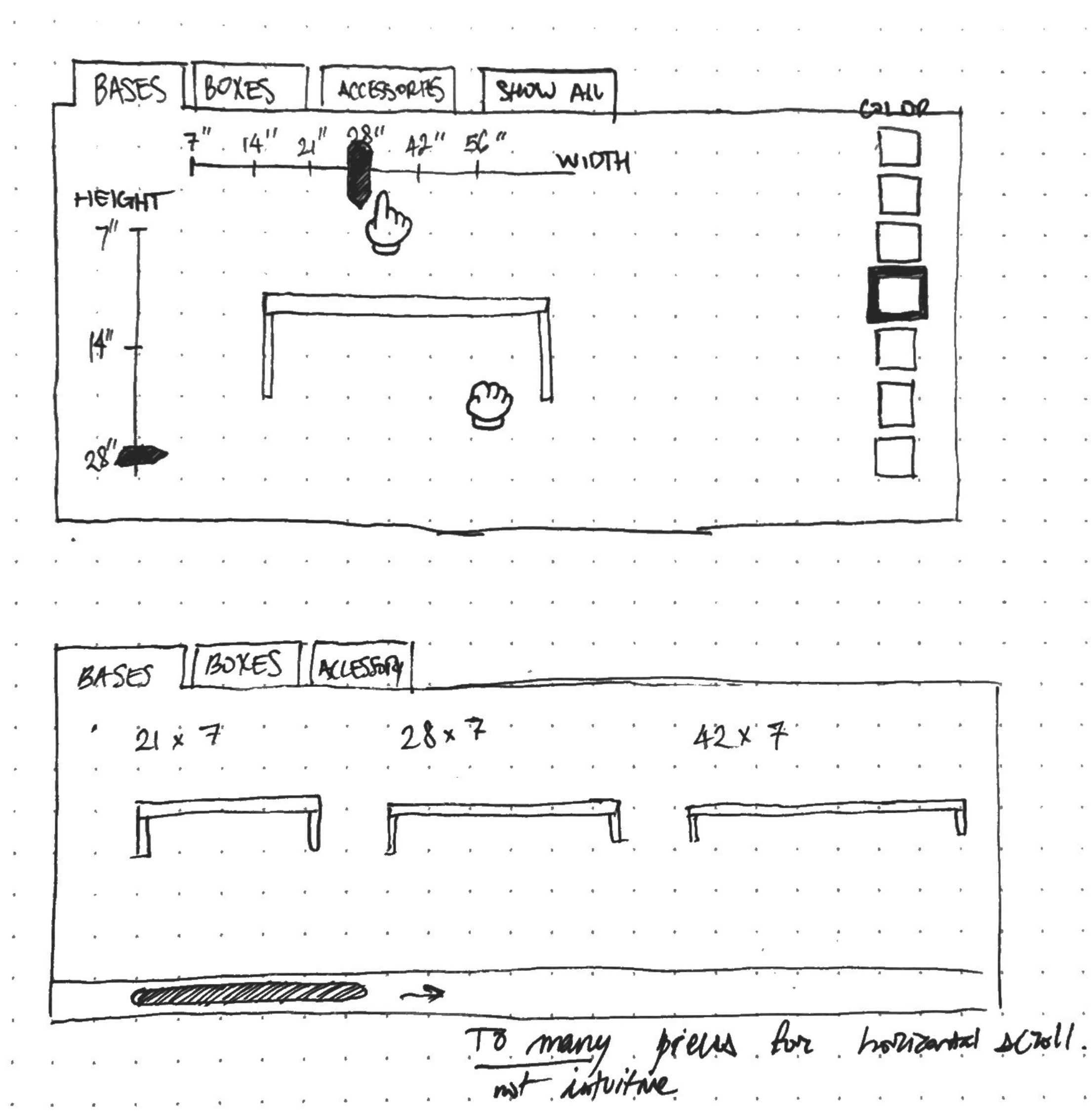Early sketches of the panel interface